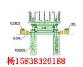 干硬性无收缩砂浆(pic4) 干硬性无收缩砂浆(pic4)