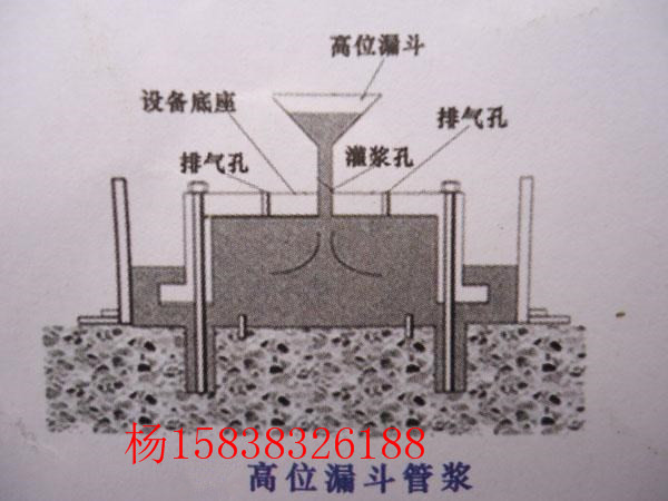 CGM座浆料指标与施工施工流程(pic3)
