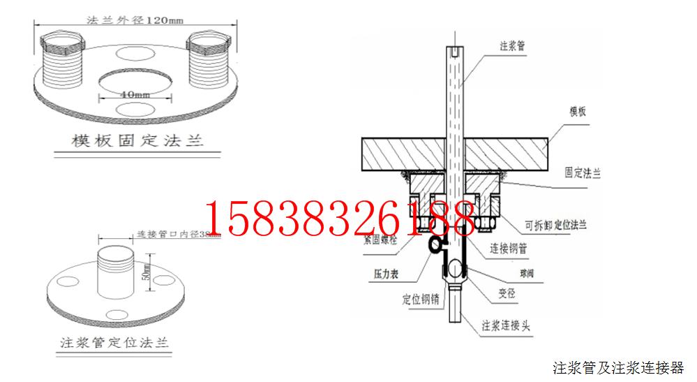 隧道衬砌拱顶带模注浆,隧道拱顶回填注浆料,隧道拱顶注浆,(pic1) 隧道衬砌拱顶带模注浆,隧道拱顶回填注浆料,隧道拱顶注浆,(pic1)