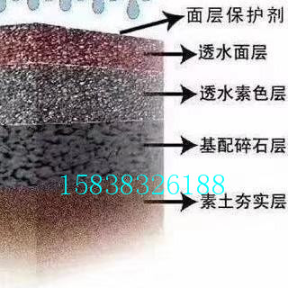 什么是透水混凝土(pic1) 什么是透水混凝土(pic1)