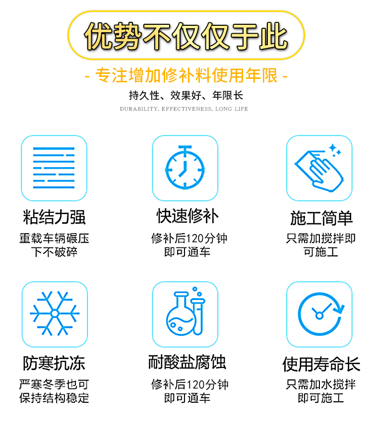 路面修补料(图6)