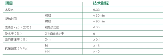 水下速凝抗分散注浆料(图2)