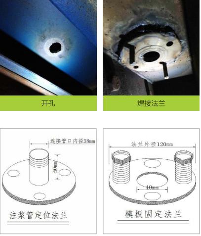 拱顶带模注浆料(图5)