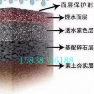 什么是透水混凝土